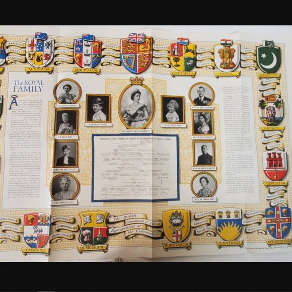 Royal Coronation Memorabilia, Queen Elizabeth II Coronation Map - Picture 5 of 6